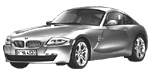 BMW E86 B0569 Fault Code